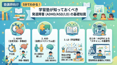 5分でわかる！学習塾が知っておくべき発達障害（ADHD/ASD/LD）の基礎知識
