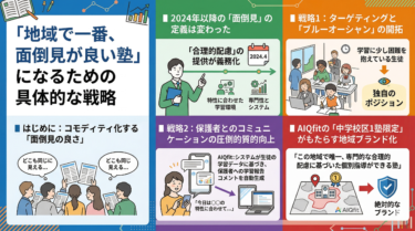 「地域で一番、面倒見が良い塾」になるための具体的な戦略
