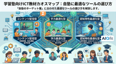 学習塾向けICT教材カオスマップ：自塾に最適なツールの選び方