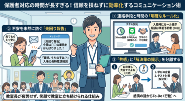 保護者対応の時間が長すぎる！信頼を損ねずに効率化するコミュニケーション術
