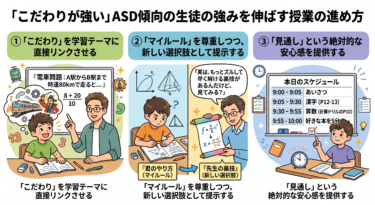 「こだわりが強い」ASD傾向の生徒の強みを伸ばす授業の進め方