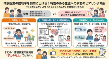 体験授業の成功率を上げる！特性のある生徒への事前のヒアリング項目