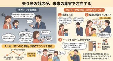 塾の評判は「退塾時」に決まる？円満な退塾とネガティブな口コミ防止策