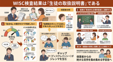 保護者が持参する「WISC検査」の結果をどう読み解き、日々の学習指導に活かすか？