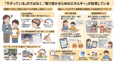 宿題ができない生徒の背景にある特性と、保護者連携のコツ