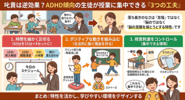 落ち着きがないADHD傾向の生徒が60分授業に集中するための工夫
