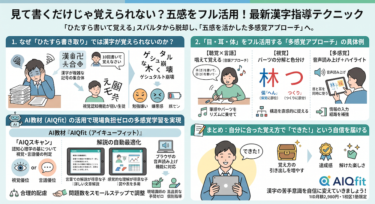 漢字がどうしても覚えられない生徒への多感覚アプローチ法