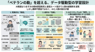 AIが作成する「生徒別カリキュラム」の精度とその効果