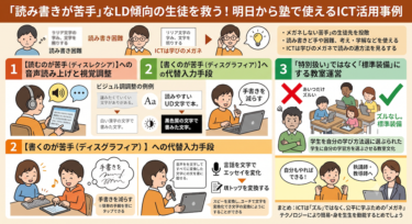 「読み書きが苦手」なLD傾向の生徒へのICT活用事例