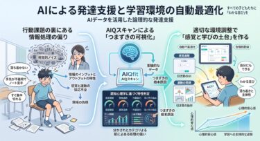 「落ち着きがない・不器用」の背景をAIQスキャンで紐解き、感覚と学びの土台を作る支援