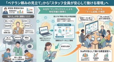 「属人的な見立て」からAIQfitのデジタルカルテへ！スタッフの心理的負担を減らすチーム構築