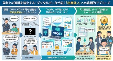 AIQfitの「学習ログ」を出席扱い・学習評価の客観的エビデンスとして活用する交渉術